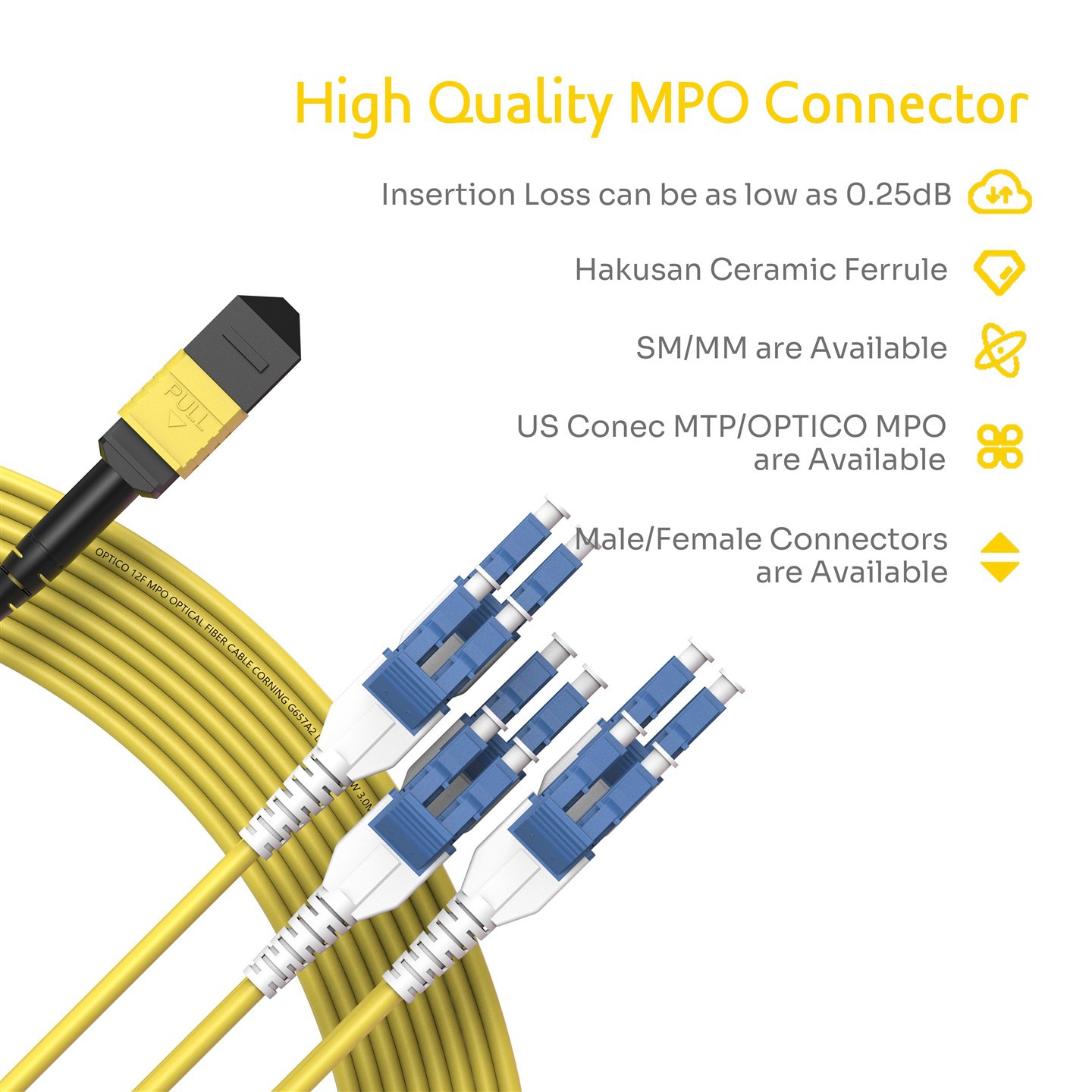 MPO To LC Uniboot 12 Fibers Harness Cable